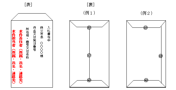 封筒図